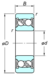 Koyo Bearings / JTEKT CORPORATION