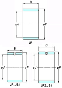 Needle Roller Bearings With inner ring metric series