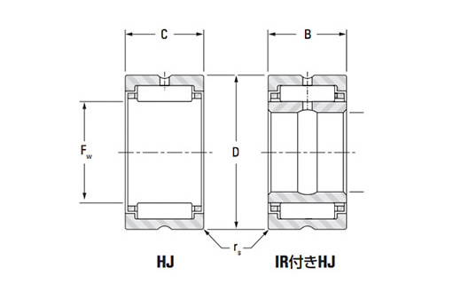 Amazon | 高速 NKI42/20 針状ころ軸受 42x57x20mm ソリッド