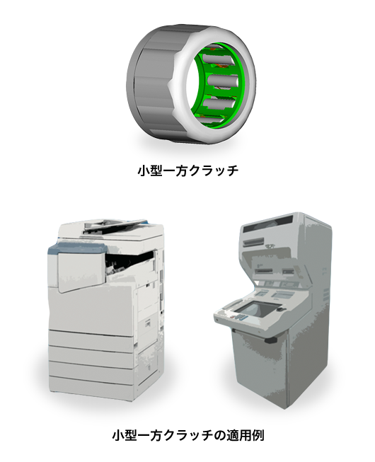 小型一方クラッチと適用例