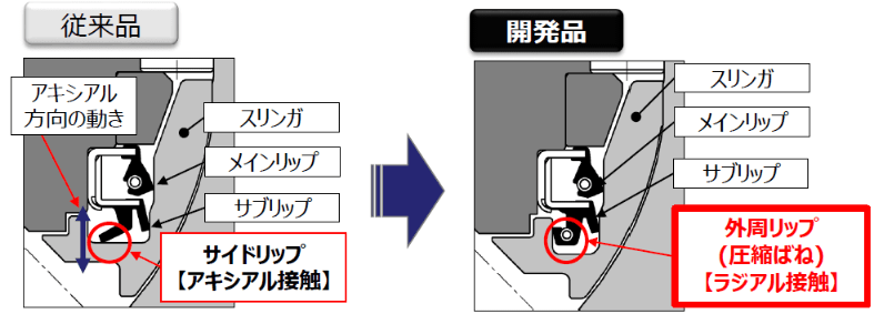 ビフォーアフター