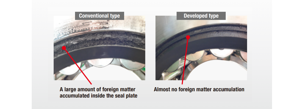 We have improved bearing service life while achieving stable operation.