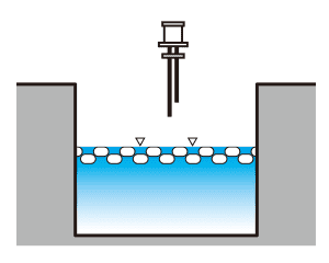 Electrode type