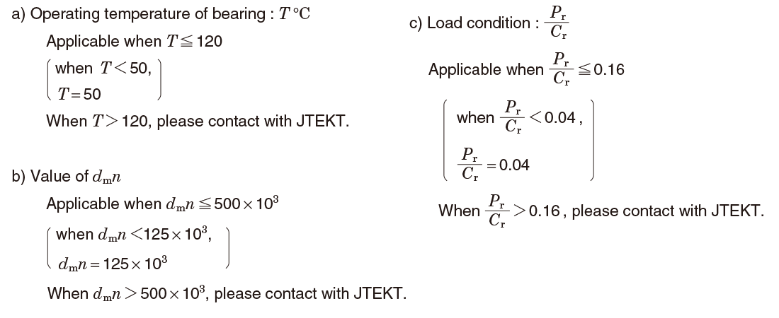 Lubricating ball bearings - Which oil is suitable for ball bearings?