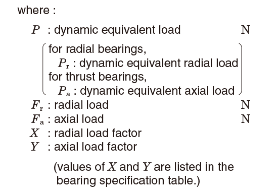 thrust bearing calculation