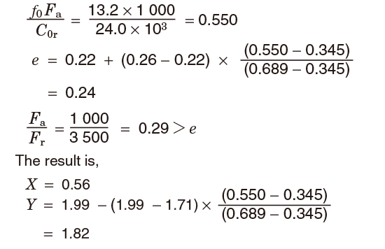 Applied Calculation Examples Basic Bearing Knowledge Koyo Bearings Jtekt Corporation