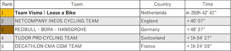 6. Table2.jpg