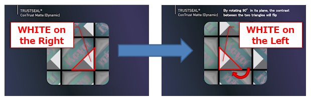 3.③	Dual Color Stage