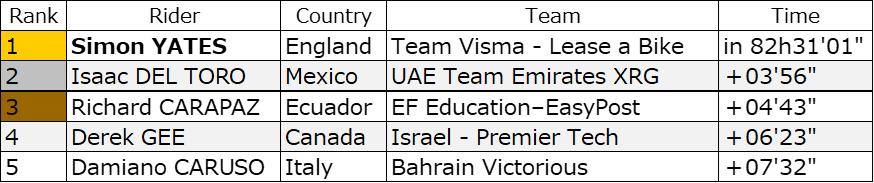 table_results.jpg
