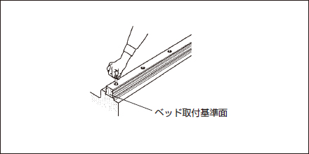 軸受の取付け