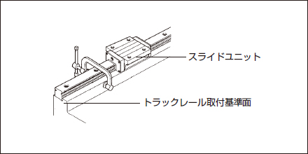 軸受の取付け