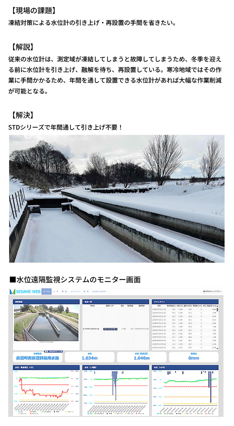 寒冷地での水位監視の設置図