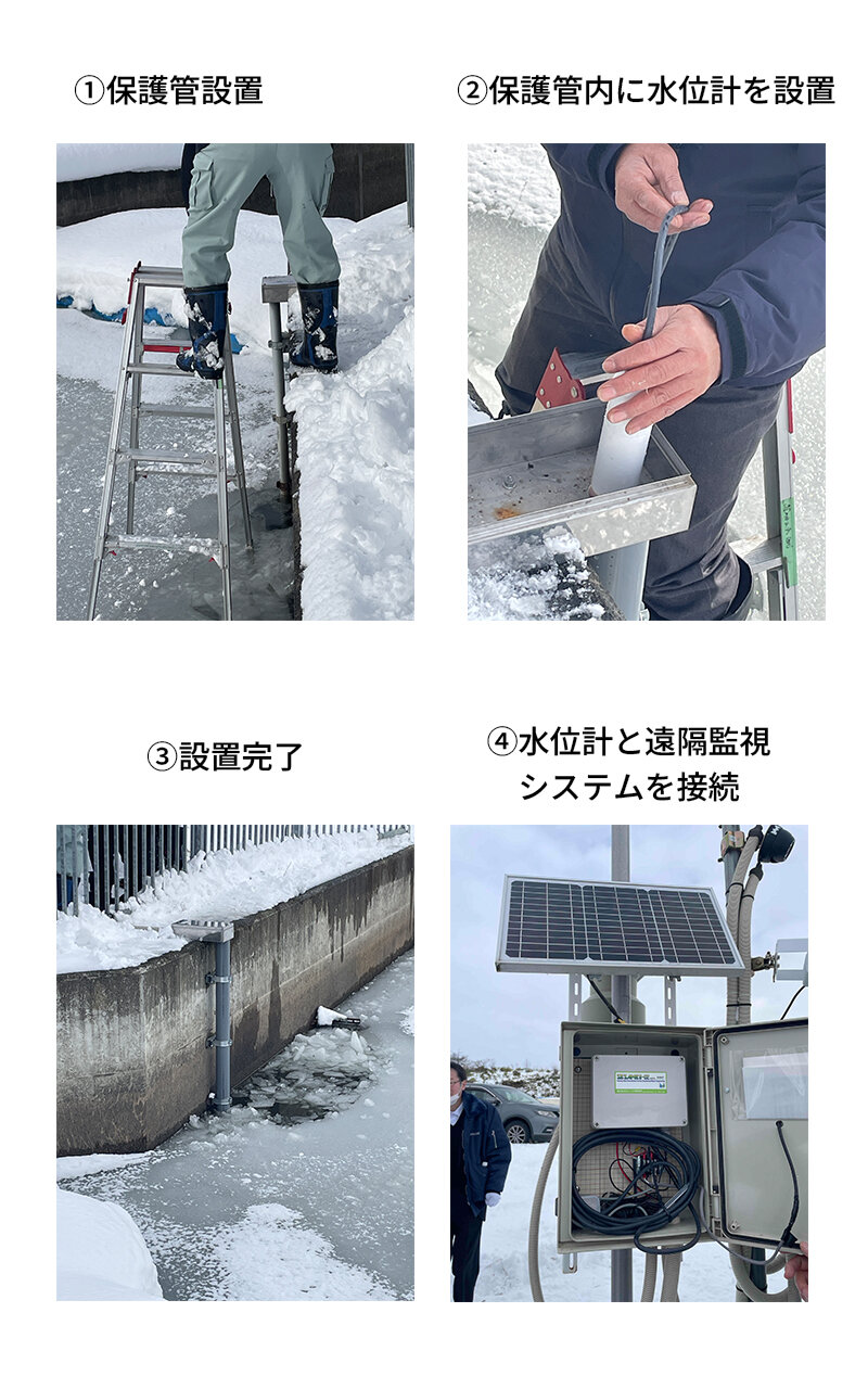 寒冷地での水位監視