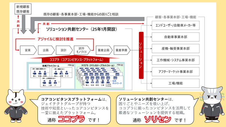 84cc36506340b215e42c50ed0cb0643babed4c79.png