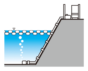 気泡式