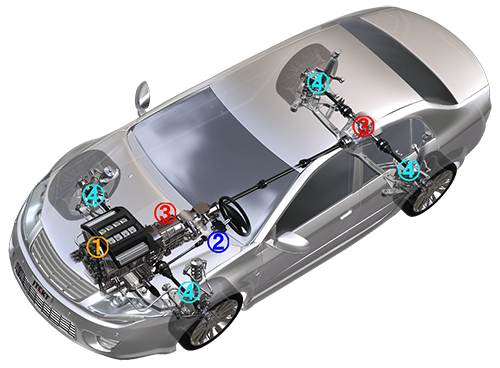 What Are Bearings? Let's learn about the basic functions of bearings ...