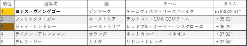 5. Table1.jpg