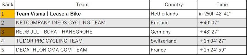 6. Table2.jpg