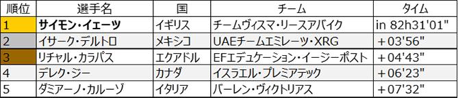 MT_Rankings.jpg