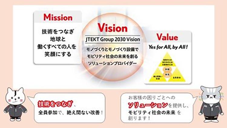 Mission_Vision_Value.jpg