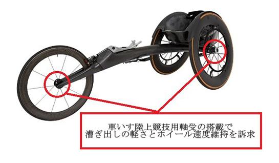 車いすレーサーへの軸受搭載箇所