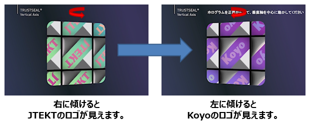 ① 左右に傾けることで、JTEKT / Koyoと見えるロゴが変化します。