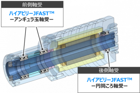 製品使用箇所イメージ