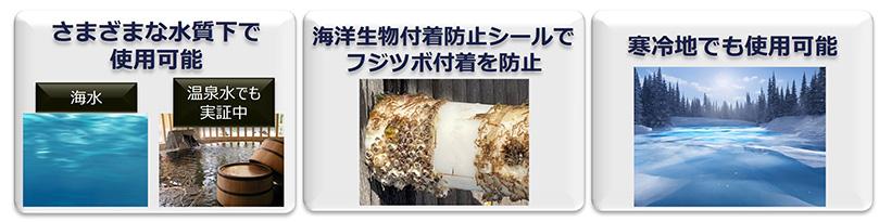 イメージ「さまざまな水質下で使用可能：海水、温泉水でも実証中」「海洋生物付着防止シールでフジツボ付着を防止」「寒冷地でも使用可能」